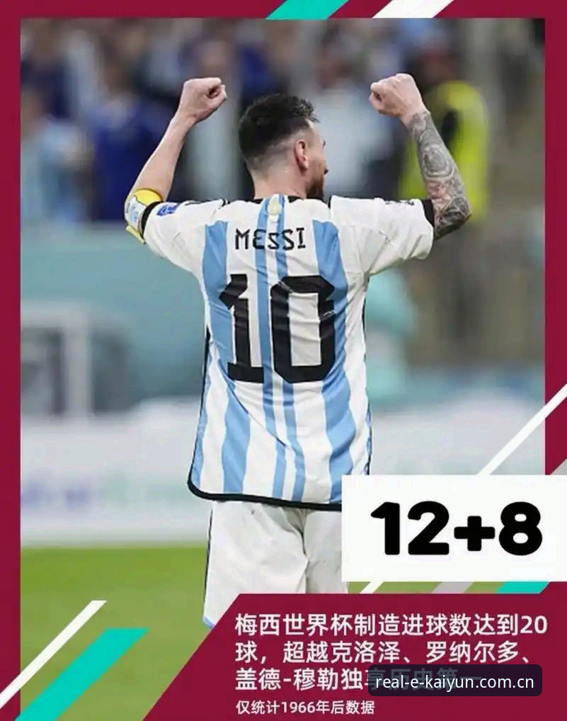 梅西超越克洛泽全程复盘：在开运体育平台看懂数据背后的3个避坑要点