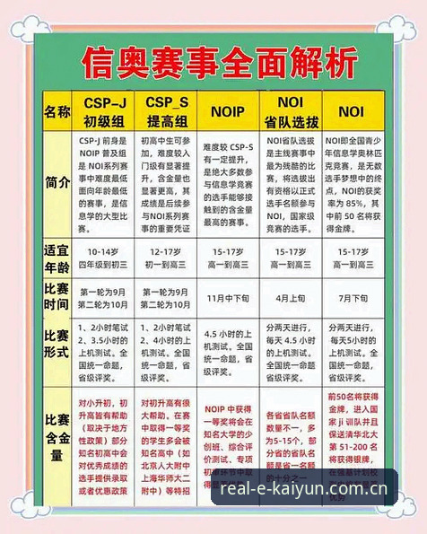 开yun即时赛事数据详解：对比选择中的理性决策